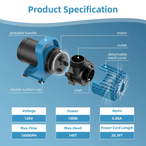 Internal components of Workhorse High Flow Pond Pump 1600 GPH with 14 ft lift, showing motor and detachable mesh cover.