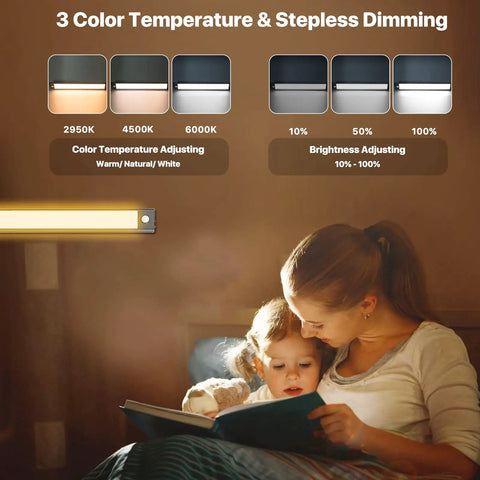 Rechargeable Motion Sensor Closet Lights 2 Pack No Fuss 4200mAh Battery illuminating a mother and child reading together