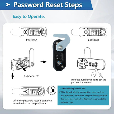 Password reset steps for a combination lock, showing lever positions, numbered dial, and operation instructions.
