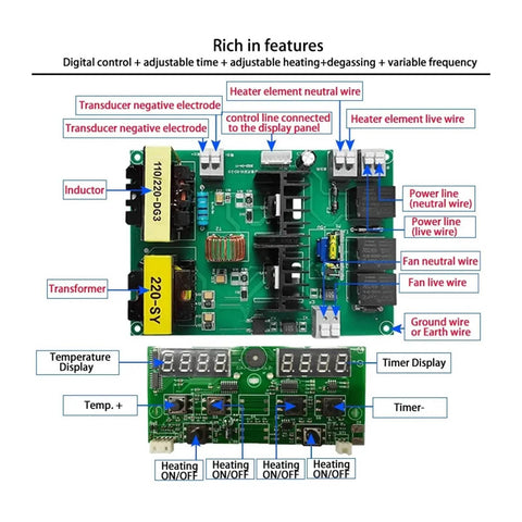 Diagram of a PCB setup for High Power 40KHz Ultrasonic Cleaner Kit for PCB Driver Boards and Circuit Boards With 60W Transducer.