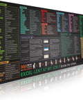Excel Shortcut Keys Desk Pad For Office And Gaming Large 800x300mm Extended Keyboard Mat with Non Slip Stitched Edge and Spreadsheet Shortcuts