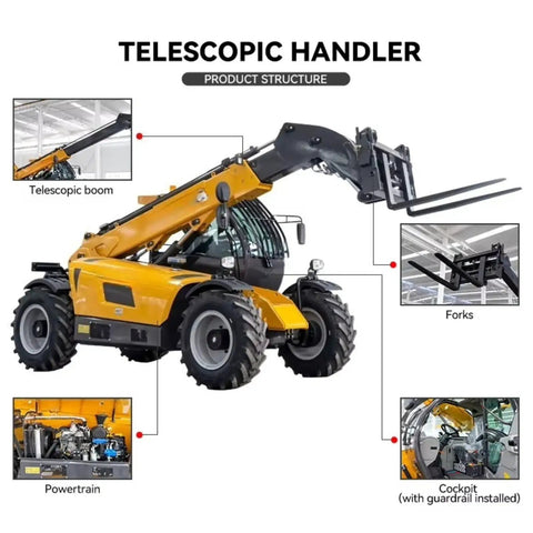 Heavy Duty Four Wheel Drive Telescopic Handler Forklift With Smart Cooling And Butter Smooth Transmission For Tough Industrial Jobs Auto Leveling Electro Hydraulic Telehandler Machine with detailed parts labeled, showing telescopic boom, forks, and cockpit.