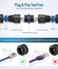 Outdoor IP68 Cat6 Shielded Ethernet Coupler 6 Pack Waterproof RJ45 Connector assembly diagram for CAT5E CAT5