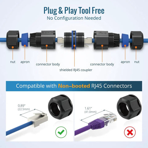 Outdoor IP68 Cat6 Shielded Ethernet Coupler 6 Pack Waterproof RJ45 Connector assembly diagram for CAT5E CAT5
