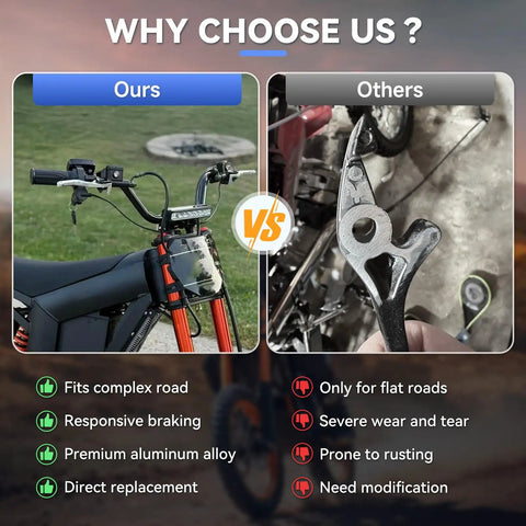 Comparison of Electric Dirt Bike Hand Brake Lever Compatible With Soleil01 Tutto Tuttio E Bike and other brake levers