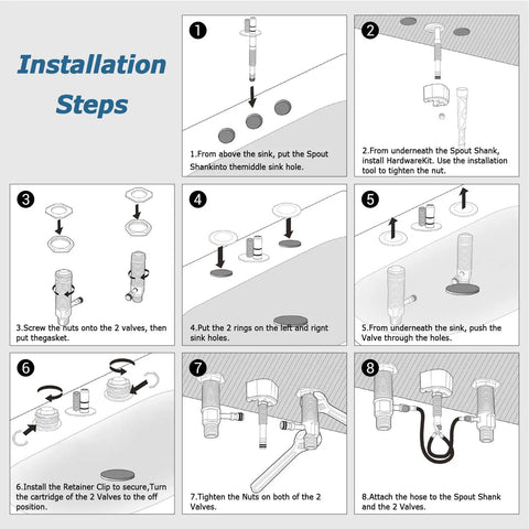 Installation steps for Rough-In Valve With Drain Assembly For Widespread Bathroom Sink Faucets Easy Install S9000 Series.