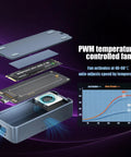 Badass 80Gbps M2 NVMe SSD Enclosure With Intel JHL9480 B2 Controller showing internal cooling fan and components layout.