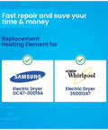 Samsung and Whirlpool dryer replacement details for All In One Dryer Heating Element Kit For Samsung And Whirlpool Complete Heater Assembly.