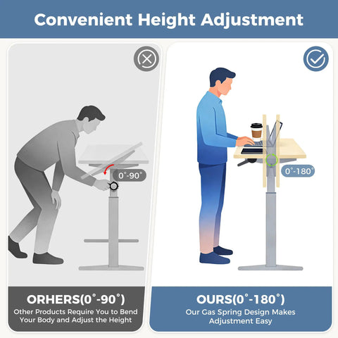 Illustration of adjustable bedside table with pneumatic lift and hidden wheels, showing height adjustments from 0°-90° and 0°-180°