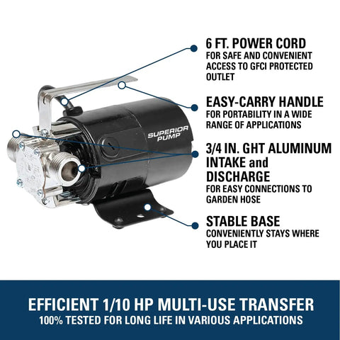 115 Volt Transfer Pump With 6 Foot Suction Hose, Self Priming To 7 Feet, 0.1 HP, Moves Up To 330 GPH, Garden Hose Inlet And Outlet, 6 Foot Power Cord, Portable Black Workhorse Water Pump For Quick Drainage And Transfer