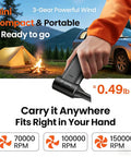 Person holding Electric Air Duster Turbo 150000 RPM With Three Gear Adjustable Mini Blower in outdoor campsite setting