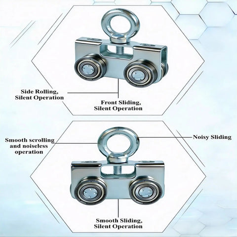 Front and side view of Four Wheel Trolley Rollers for Unistrut and Superstrut Channel Systems, showcasing silent operation feature.