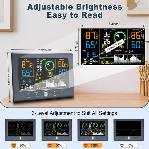 All In One Wireless Indoor Outdoor Weather Station For Home Setup With Rain Gauge Atomic Clock Wind Speed And Direction Forecast