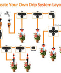 Diagram of 25 Pack One Quarter Inch Drip Irrigation Shut Off Valves Easy Install Inline Water Flow Control for Garden Beds and Containers