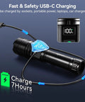 Rechargeable LED Flashlight With Zoomable Beam And Five Modes Including High Medium Low Strobe And SOS USB C Fast Charge Ultra Bright Tactical Light with USB-C charging display