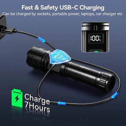 Rechargeable LED Flashlight With Zoomable Beam And Five Modes Including High Medium Low Strobe And SOS USB C Fast Charge Ultra Bright Tactical Light with USB-C charging display