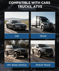 AUTOWN fuel pressure tester kit collage showing four vehicle types: car, truck, off-road vehicle, pickup truck with blue labels