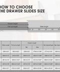 Image depicting how to choose the drawer slides size, including measurements for various slide lengths and drawer lengths.
