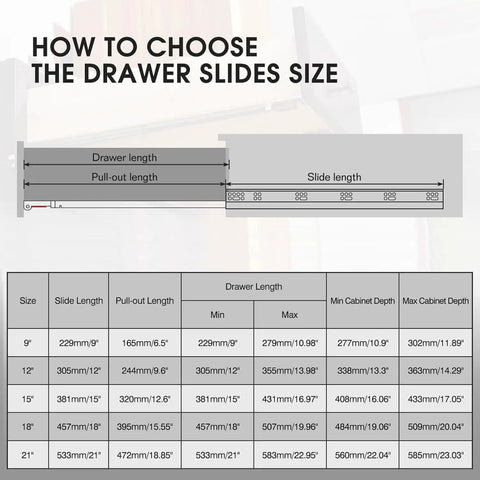 Image depicting how to choose the drawer slides size, including measurements for various slide lengths and drawer lengths.