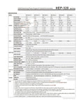 Beefy 320W Switching Power Supply For Industrial Electronics Series Including 12A, 15A, 24A, 36A And 48A Models, Rock Solid Drive Power Unit, Efficient, Stable, And Easy Hookup. HEP-320 spec sheet