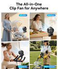 Powerful Clip On Desk Fan With USB Rechargeable Battery 9000 RPM Turbo Airflow Beast 360 Degree Rotation on stroller, kitchen, treadmill, and lawn mower