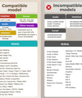 Compatibility chart showing compatible and incompatible models for Color Coded Hair Clipper Guard Set With Ten Size Attachments.
