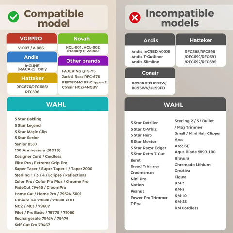 Compatibility chart showing compatible and incompatible models for Color Coded Hair Clipper Guard Set With Ten Size Attachments.
