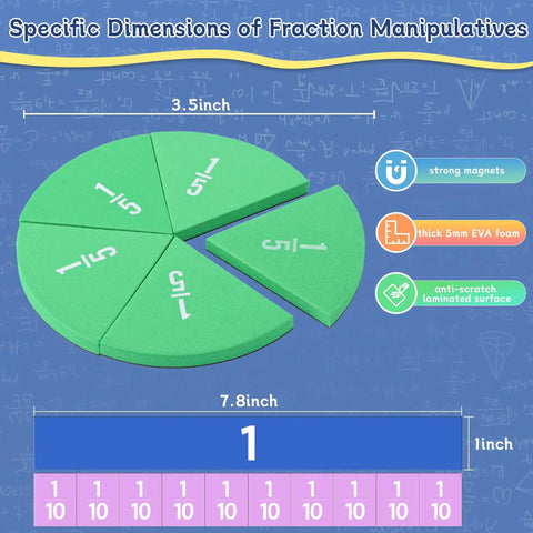 Fraction Tiles And Circles Set For Homeroom Math Mastery With Fraction Manipulatives For 4th Grade Students, showing dimensions.