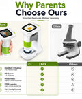 2 in 1 Digital Microscope for Kids, Handheld and Desktop STEM Toy for Exploring Leaves, Bugs, Coins, Fabrics, and More at Home, School, or Outdoors, Awesome for Curious Minds. Green handheld and desktop digital microscope with HD screen