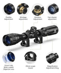 Diagram of 3-9x32 AO Rifle Scope With R4 Reticle And 20mm Mounts, showing parallax adjustment and lens details.