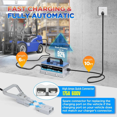24V 20A Fully Automatic Smart Forklift Charger With 16 Ft Cable for Electric Pallet Jacks usage illustration