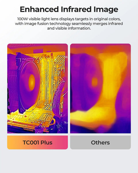 Thermal image comparison showing TC001 Plus Pro Grade Thermal Camera For Android With 512 X 384 Super IR Resolution and others.