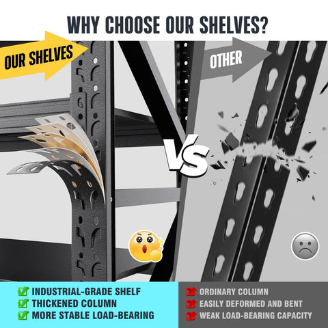 Comparison of Heavy Duty Metal Garage Shelving 79 Inch Wide 4 Tier Adjustable Storage Rack Matrix Frame and inferior design.