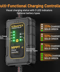 MPPT controller for 12V 50W Solar Trickle Charger with LED indicators
