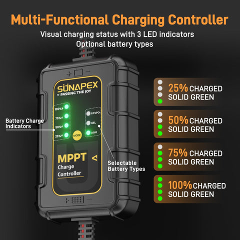 MPPT controller for 12V 50W Solar Trickle Charger with LED indicators