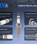 Iridium spark plug details including isostatic ceramic insulators, precise gap, terminal screw cap, and debris-free threads