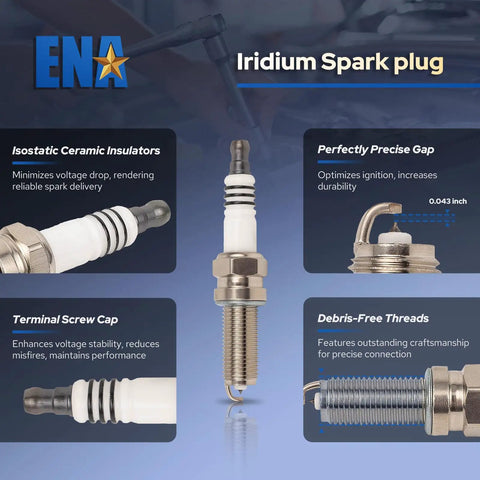Iridium spark plug details including isostatic ceramic insulators, precise gap, terminal screw cap, and debris-free threads