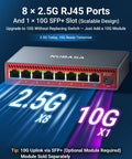 8 Port 2.5Gb Ethernet Switch With 10Gb SFP Uplink For NAS, Gaming And PC displayed with 8 RJ45 ports and 1 SFP slot