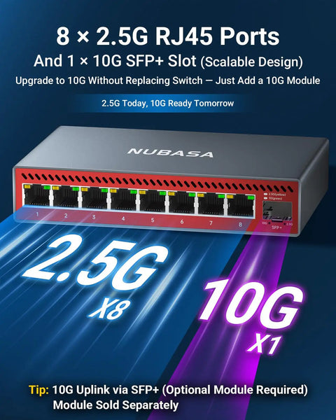 8 Port 2.5Gb Ethernet Switch With 10Gb SFP Uplink For NAS, Gaming And PC displayed with 8 RJ45 ports and 1 SFP slot