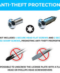 Jeep Front Bumper License Plate Bracket Kit For 2000 To 2026 Jeeps With Six Unique Screws And Wrench Kit showcasing anti-theft screws