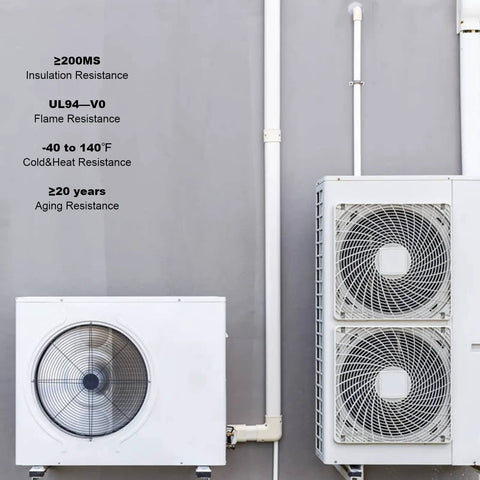 3 Inch Wide 16.1 Ft Line Set Cover Kit For Mini Split Air Conditioners installed on outdoor unit with visible specifications
