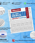 Diagram showing Six Pack 20x20x1 Air Filters with Reusable ABS Frame for Deep Pleated MERV 8 HVAC Furnace Replacement features.