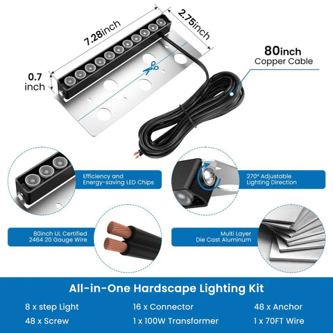 Diagram of Eight Inch Retaining Wall Step Lights With Five Watt LED And One Hundred Watt Transformer IP68 Outdoor Hardscape Lighting Kit For Stairs And Walls Easy Install Low Voltage Twelve To Twenty Four Volt Two Seventy Degree Direction Eight Pack, showcasing components and measurements.