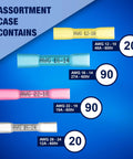 Measurement details for 220-Piece Heat Shrink Butt Connectors Kit With KableSeal Tech, showcasing assorted AWG sizes and quantities.