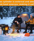18,000 BTU Propane Patio Heater For Indoor And Outdoor Use With ODS And Tip Over Protection 3 Heat Modes Piezo Ignition shown in campsite