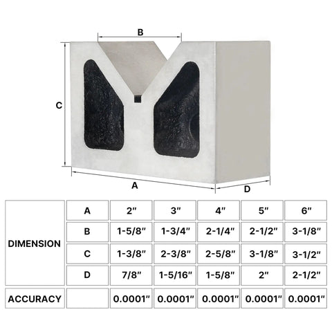 Industrial Grade Cast Iron V Block Set Two By One And Three Eighths By Seven Eighths Inch With Machined Square And Parallel For Precision 0.0001 Inch Accuracy Built Tough Heavy Duty Workholding For Milling And Drilling, dimension chart