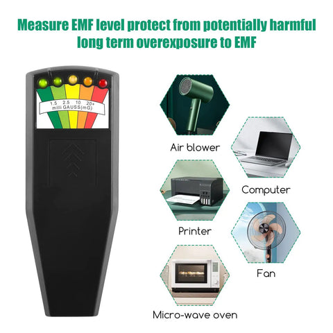 Ghost Hunting Meter Handheld EMF Detector With LCD Readout showing 5 LED levels beside devices like fan and computer