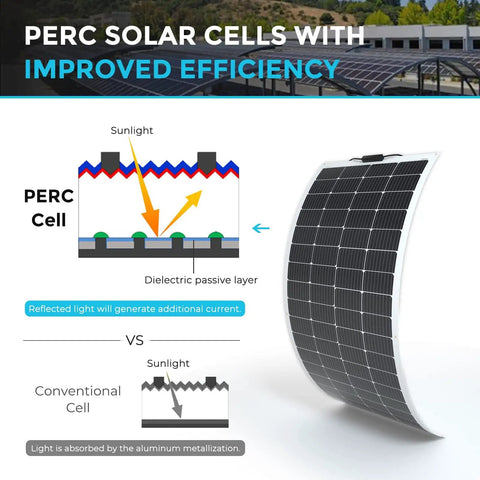 PERC solar cells diagram with Flexible 200W 12V Solar Panel For Boats RVs Campers And Rigs High Efficiency 22 Percent