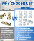 Comparison chart of 5 Piece Sliding Closet Door Roller Kit With MP6501 Rollers And N 6560 Floor Guide vs other kits.