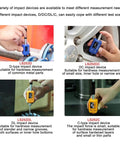 7 in 1 Hardness Tester Kit for Metals with Rockwell Scales HL HV HB HRC HRB HRA HS, Pro Grade Carbide Impact Probe, 9 Set Data Storage, Durable Durometer Meter for Manufacturing and Metal Processing, Model LS252C showing D, DC, DL, and C impact devices